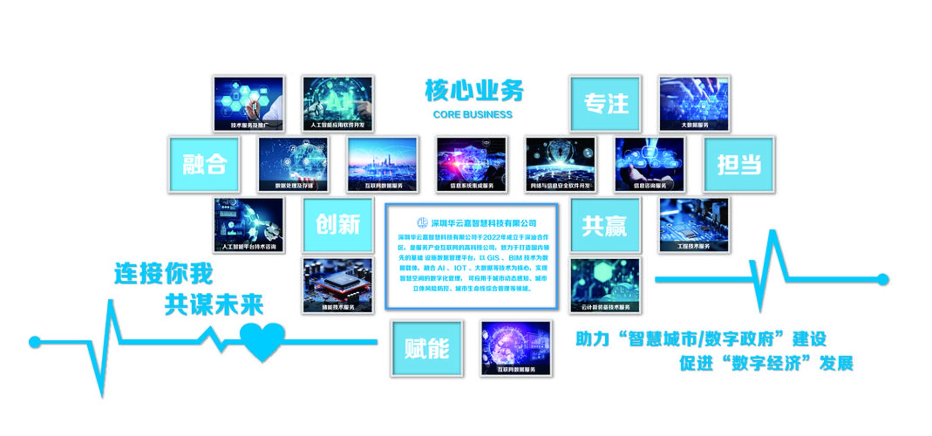 万能风云科技